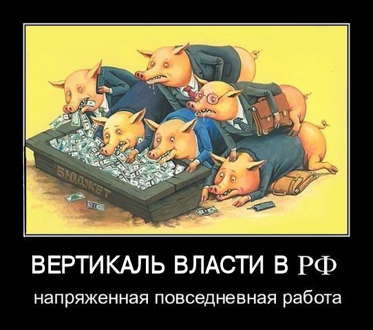 Настоящая война с коррупцией привела бы к развалу путинской вертикали власти.(Видео)