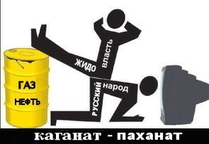 “Огульный термин “русская мафия” , который расхож за бугром, фактически к этническим русским не имеет никакого отношения, кроме русских фамилий и российского гражданства” .