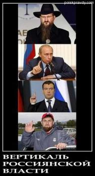 Начинается разрушение гнилой вертикали власти..Путлер капут.(Видео)