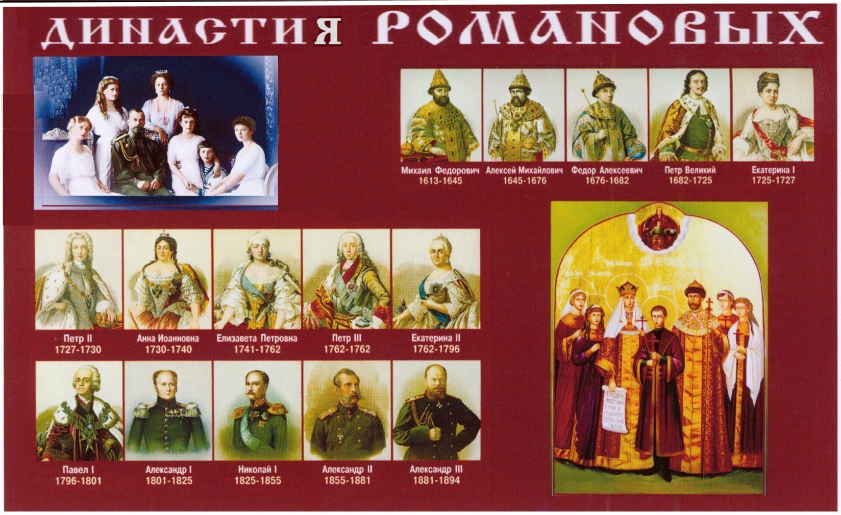 Династия Романовых для кабинета истории