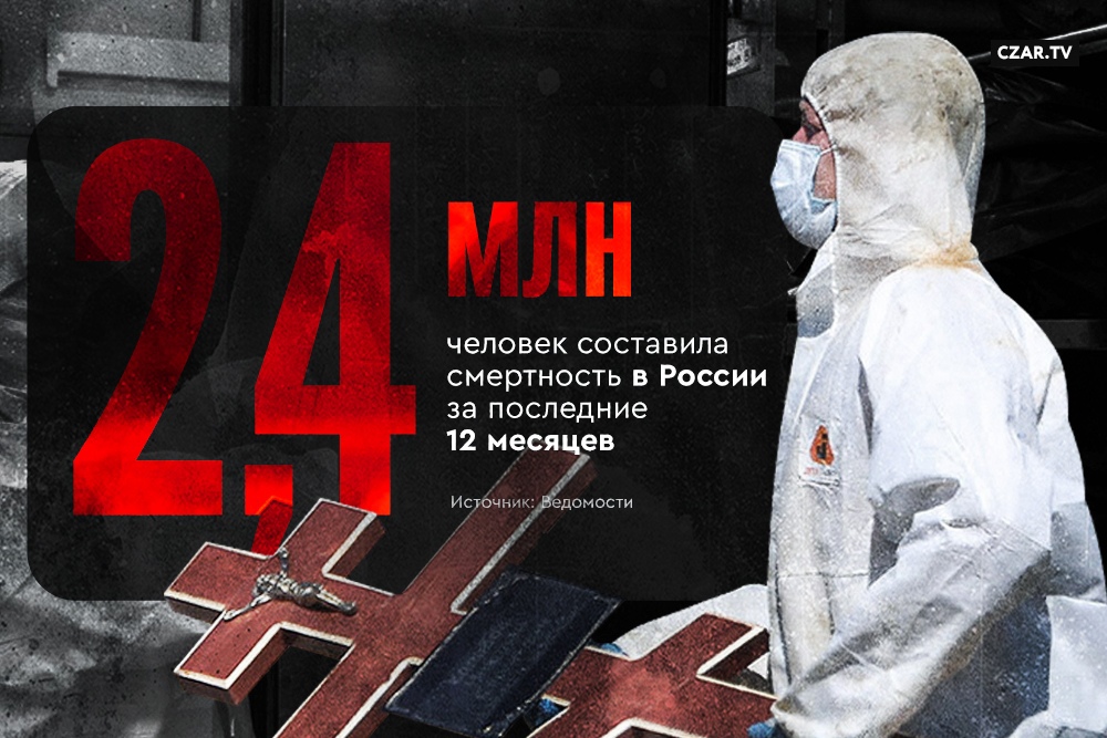 На фоне катастрофической смертности (2,4млн.) населения РФ, пидорасы и педофилы из “Жидиной России” заявляют о переменах к лучшему и ежедневной заботе о гражданах.