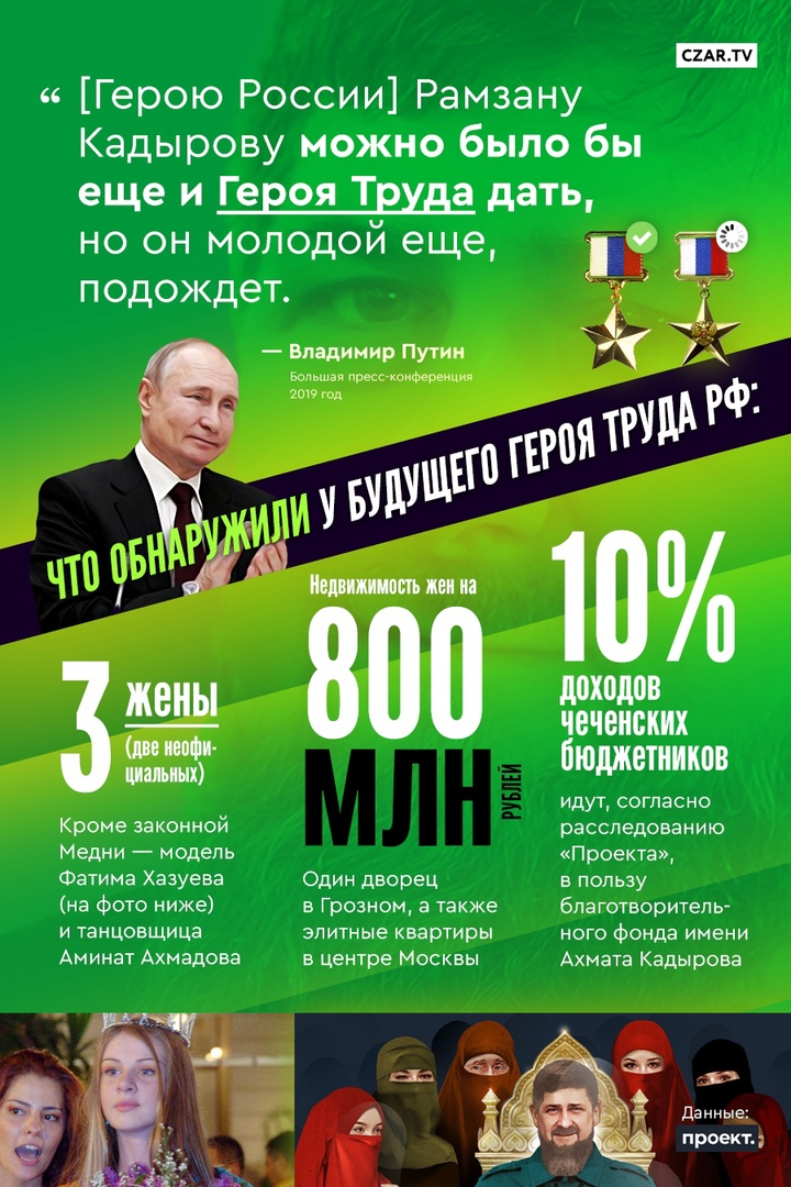 “На роскошную жизнь падишаха и горного академика, работают не только Аллах и русские налогоплательщики, но и буквально вся Чечня” ** “Не зря” погибли 15 тысяч русских бойцов-освободителей в Чечне, “не зря”.. “При Путине, за что и сколько не воюй, русским всегда один проблем”.