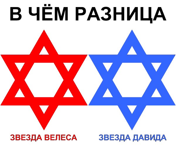 Как вам такие «русские националисты» и такой «русский марш» от жидов?