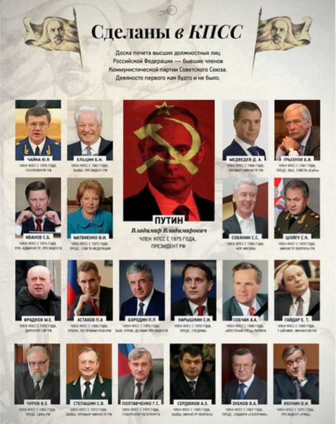 Хроника пикирующей РФии.(Видео)