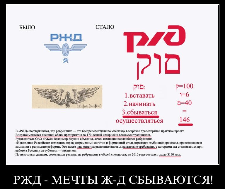 Суперправославному Якунину прищемили хвост соболий.